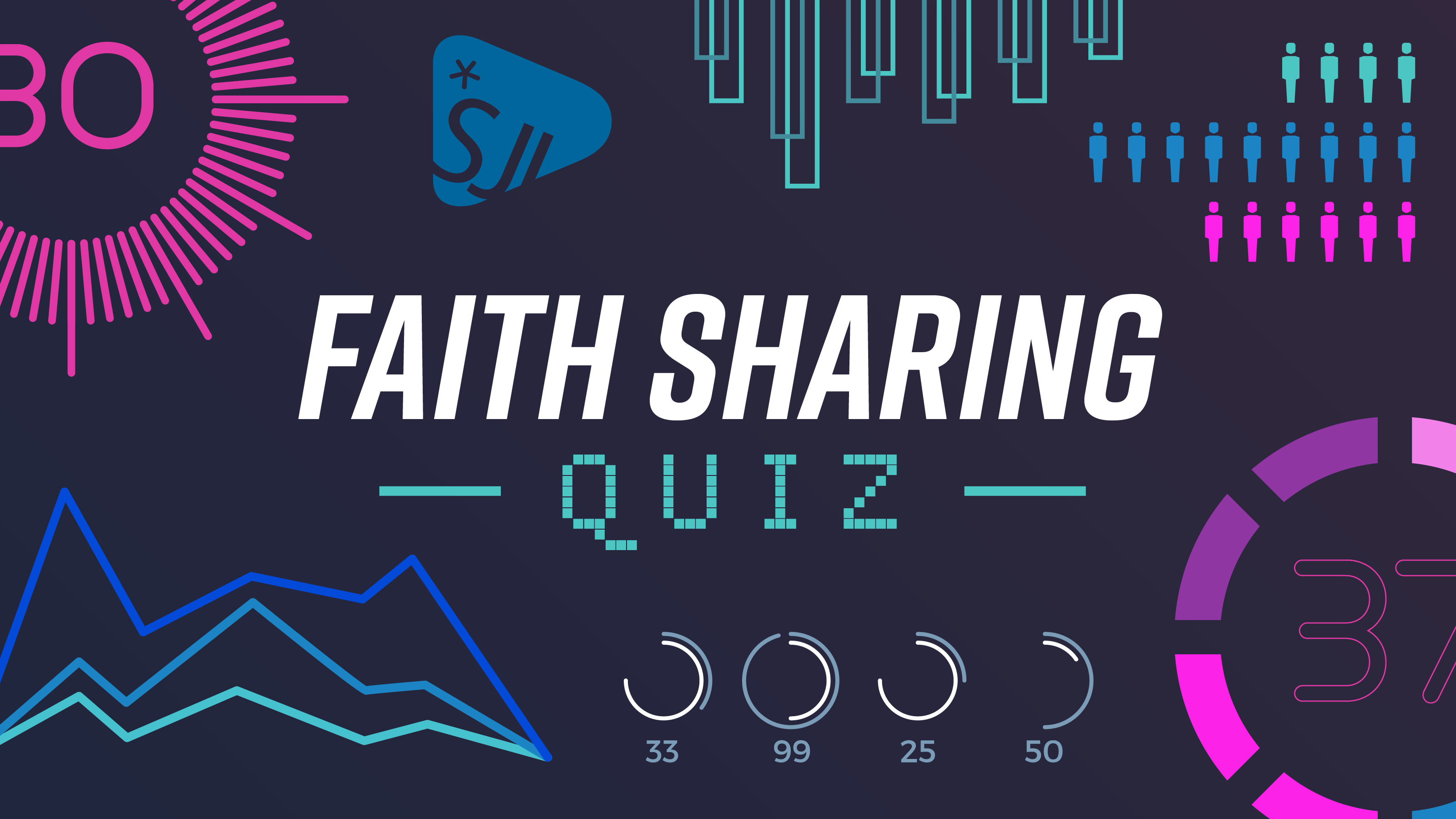 Read more about the article Guest blog: Andy Frost on how discovering your faith sharing profile could help you bring people to Jesus